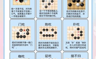 幼儿围棋课怎么启蒙？