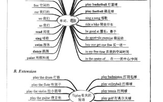 英语一自学教程电子版