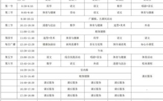 课程表安排需遵循哪些核心原则？