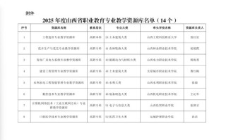 山西职教规划如何引领产教融合与人才升级？