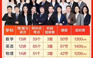 新高一衔接课程视频有何作用？