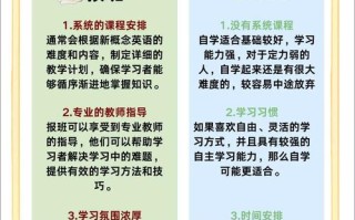 自学英语有哪些优缺点？