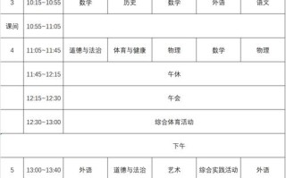 自学初中课程一般需要多长时间？