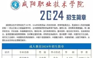 咸阳职院学前教育如何培养幼师人才？