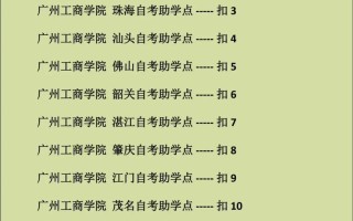 广州自考报名地点在哪？