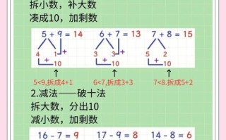 凑十法怎么教？学前班数学教案要点