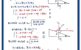 高中物理自学能学好吗？