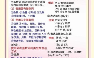 哪种小语种最适合自学？