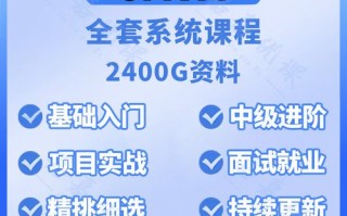 Java开发培训课程怎么选？