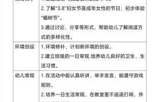 学前班5月份月计划表