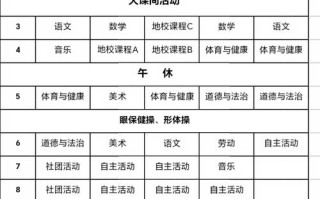 如何开发适合小学生的校本课程？