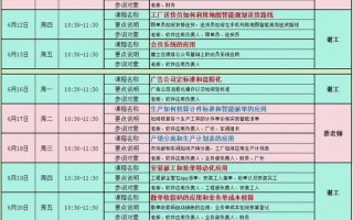 产品经理培训课程费用一般是多少？