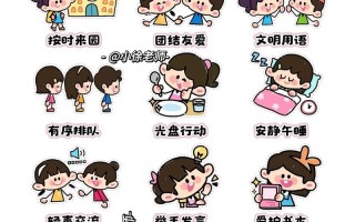 学前教育等同于幼儿园吗？