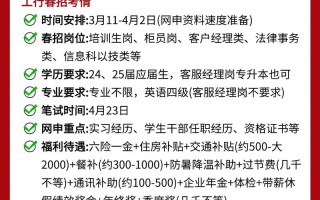中国工商银行职业发展路径如何规划？
