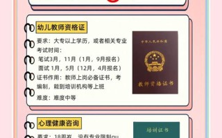 学前教育专业必考证书有哪些？