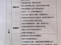 学前班班务计划如何制定更科学有效？