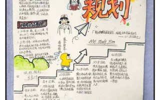 职业道德素质发展规划如何有效落地？