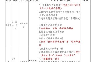 学前2025德育计划有何新亮点？