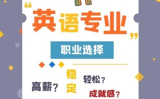 英语专业毕业，职业方向该怎么选？