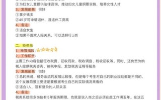 男生学前教育的就业前景怎么样？