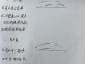 自学绣眉要学多久才能上手？