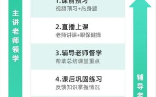 作业帮视频课程怎么找？