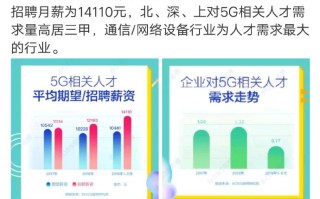 5G时代，个人职业规划该如何制定？