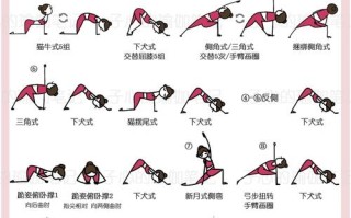 理疗瑜伽体式课程如何科学编排？