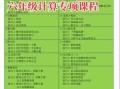 小学六年级课程有哪些？