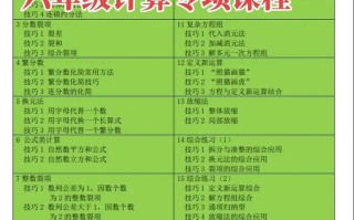 小学六年级课程有哪些？