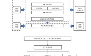 电力系统自动化技术职业发展路径有哪些方向？