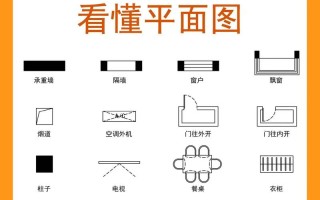 平面设计能自学成才吗？