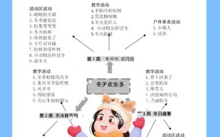 幼儿园课程与活动设计如何科学有效？