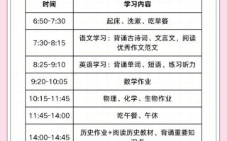 自学计划与书目如何高效搭配？