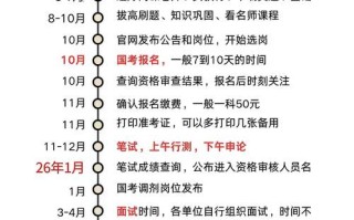 自学考公到底有多难？