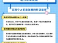 大学生职业发展提升措施