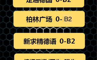 德语免费自学视频教程哪里找？