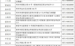 郑州自考大专怎么报名？