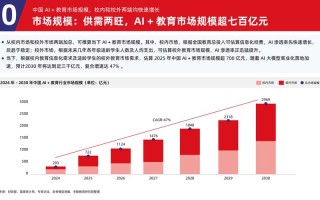 职业教育如何国际化发展？