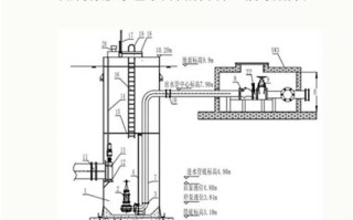 水泵及水泵站课程设计