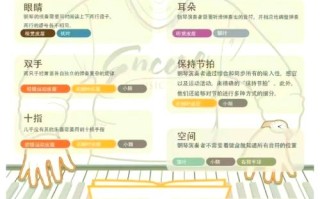 孩子学钢琴能自学吗？