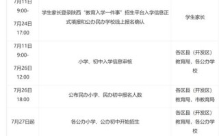 2025西安学前补助，谁能领？怎么领？