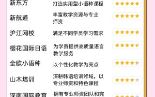 自学选哪门小语种最实用？