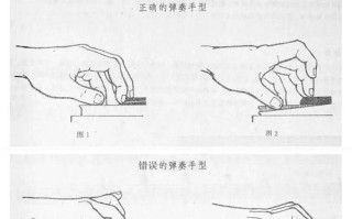 成人钢琴入门自学，如何高效学会？