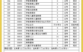 学前教育函授考试科目