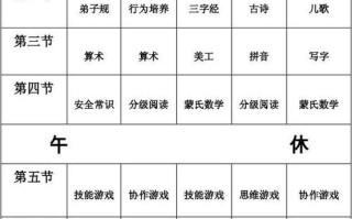 公立幼儿园中班课程如何科学设置？
