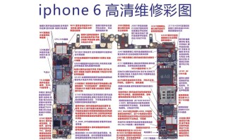 自学iPhone维修该从何入手？