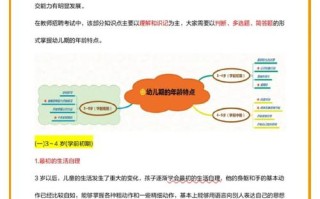 学前儿童想象有何特点？