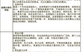 职业生涯规划书发展评估