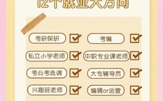 学前教育当前就业形势如何？